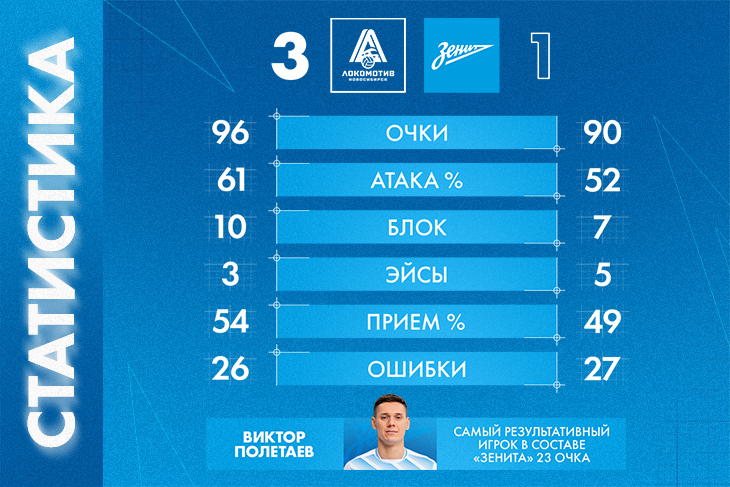 730х487 - 2025-09-26T173243.049