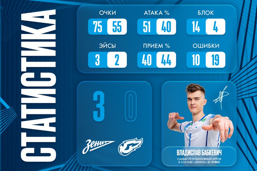 IMG_20260228_193421_336